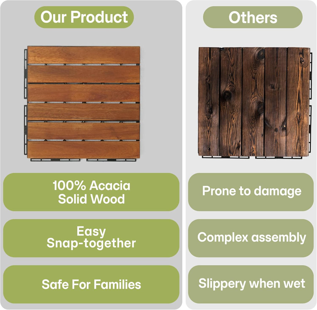 Interlocking Deck Tiles 12”x12”, Acacia Wood Patio Tiles, Waterproof Flooring Tiles for Indoor and Outdoor - Non-Slip