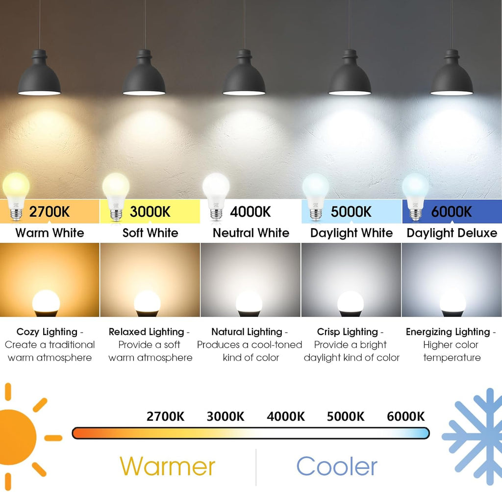 A19 LED Light Bulb, 60 Watt Equivalent LED Bulb, Daylight White 5000K, 850 Lumen, E26 Base, Non-Dimmable, 9W Bright