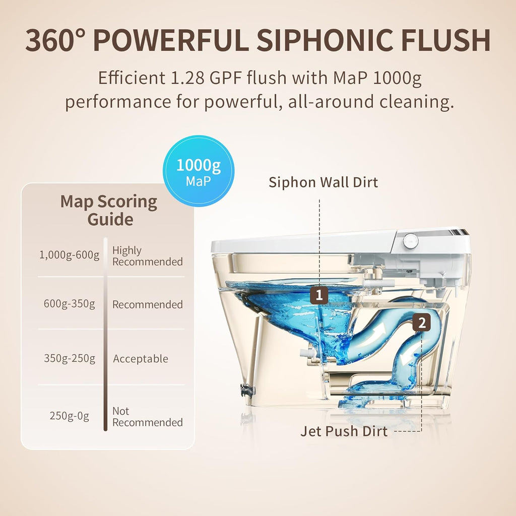 Smart Toilet Auto Open & Close One Piece Tankless Toilet with Bidet Built in Auto Flush Warm Water Air Dryer Heated