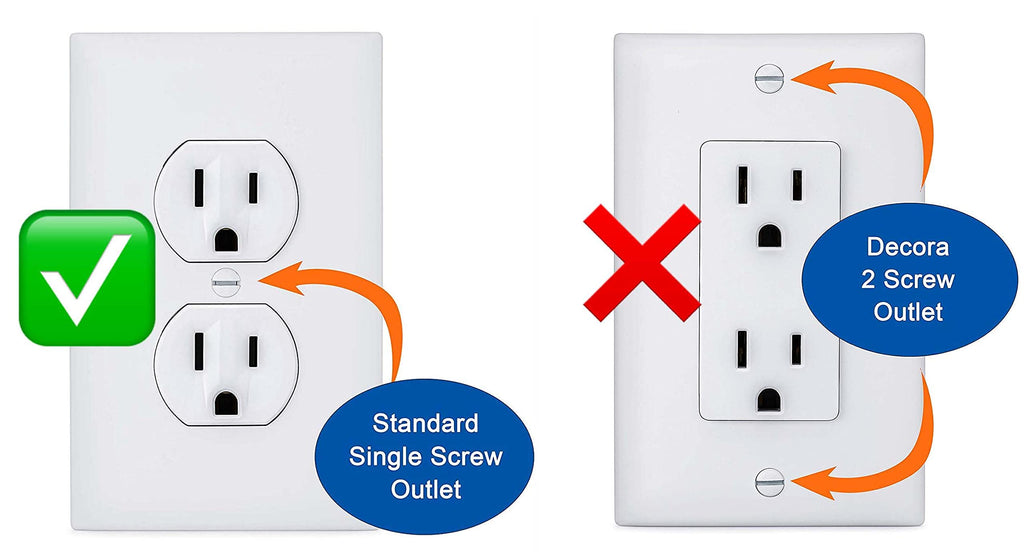 6-Pack Self-Closing Outlet Covers (For Center Screw Outlets Only) - Measures 3"Wide x 4.75"High-An Alternative To