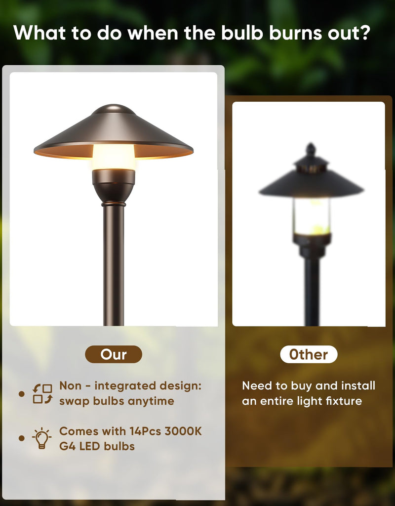 Low Voltage Pathway Lights with G4 3W 3000K Bulbs 12-Pack, ORB Aluminum