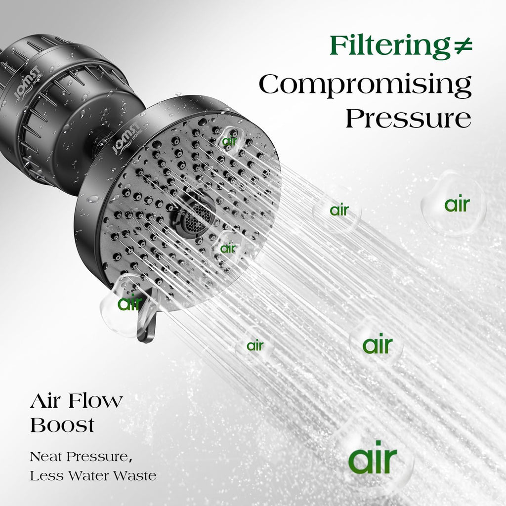 Filtered Shower Head-Shower Head with Filters for Healthier Skin & Hair | 3 Modes High Pressure Shower Heads with