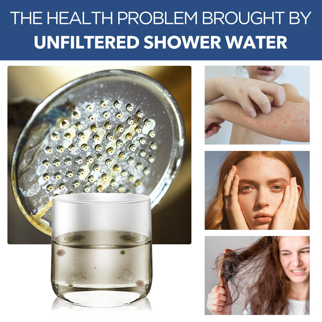 4 Inch Filtered Shower Head with 5 Settings, Showerhead with Filter