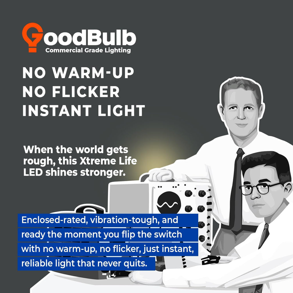 Made in USA A19 LED Light Bulbs, 100W Equivalent, 15W Non-dimmable, 5000K Daylight, 1600 Lumens, E26 Base, 25,000