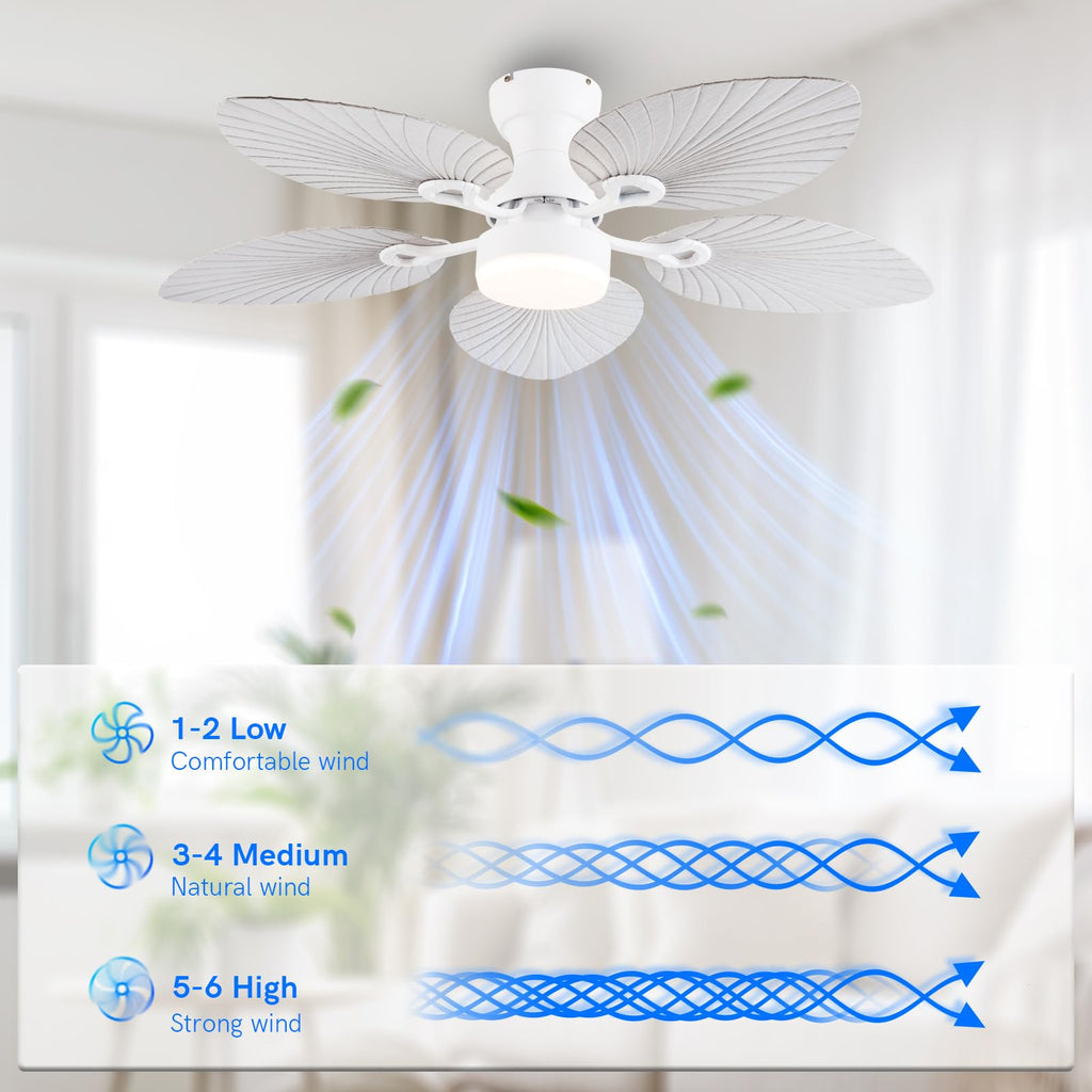 52inch Tropical Palm Leaf Ceiling Fans with Lights and Remote, Outdoor, White