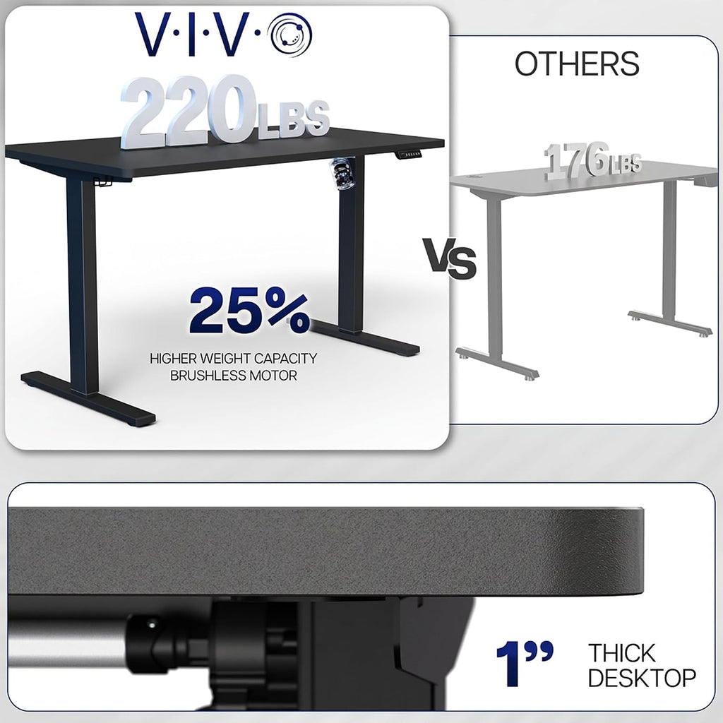 Black 55 x 28 in Standing Desk, DESK-KIT-1B55B | Electric, Holds 220 lbs, Sit Stand, Height Adjustable, Solid