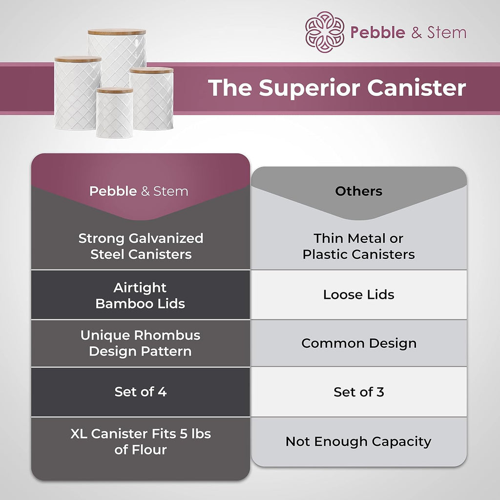 White Metal Canister Set for the Kitchen Counter, Food Canister, Airtight Lids, Sugar and Flour Containers - Set of 4