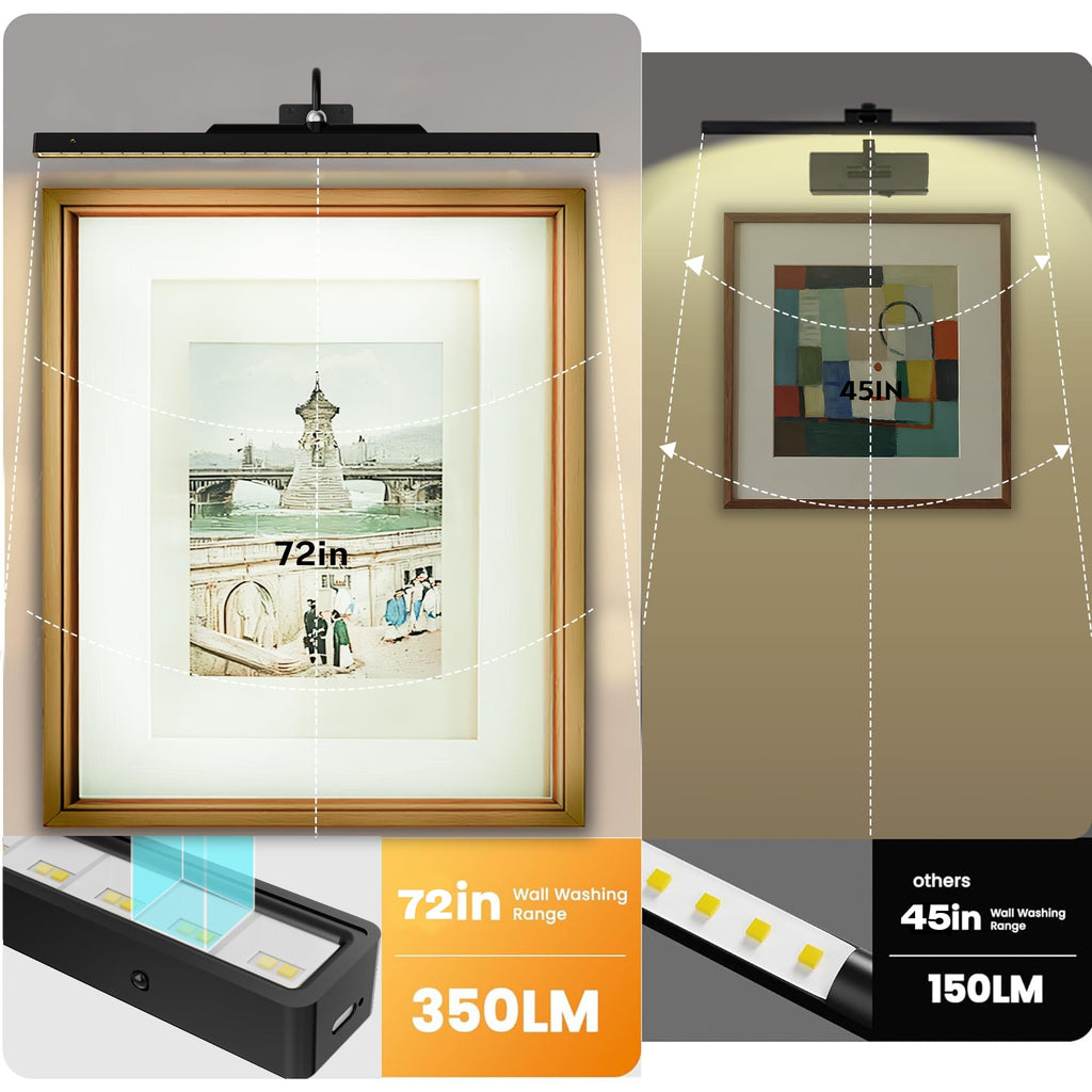 Picture Lights Battery Powered 6000mAh -3 Pack Black Wireless Remote Control Sconces for Gallery, Living Room