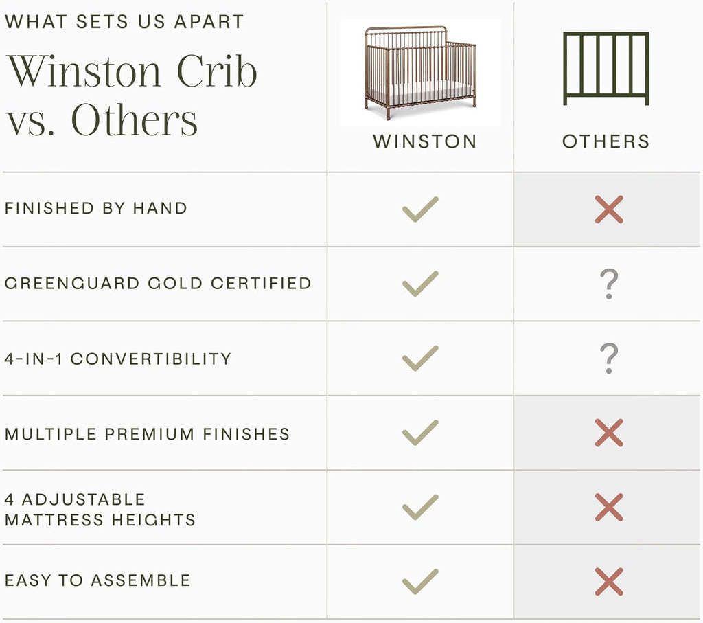 Winston 4-in-1 Convertible Crib w/Wheels Vintage Gold Bedside | GREENGUARD Gold Certified - Portable, Metal Baby Crib