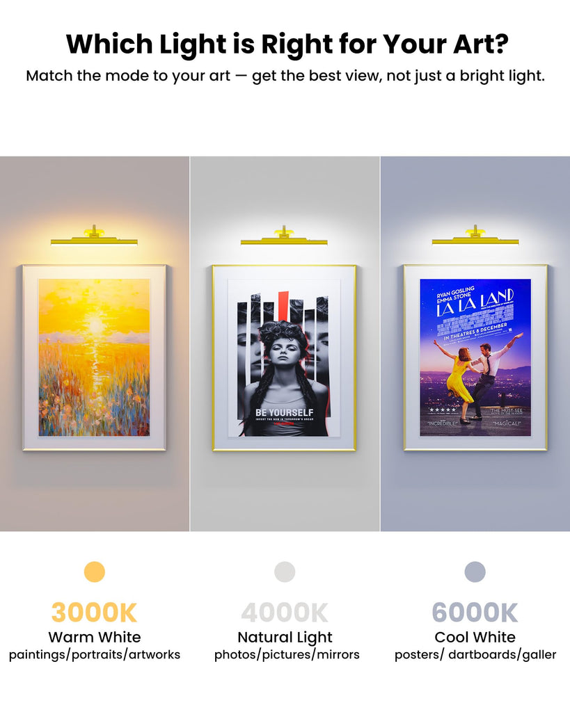 3Pack Picture Lights for Gallery Wall Art, Gold 13in