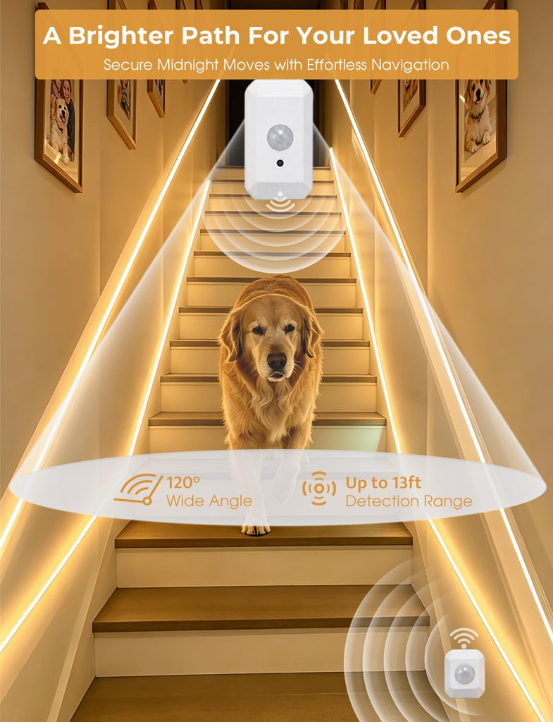 Smart Plug-in Dual Motion Sensor COB LED Strip Light for Under Bed, Under Cabinet, Hallway, Closet, 19.6ft APP