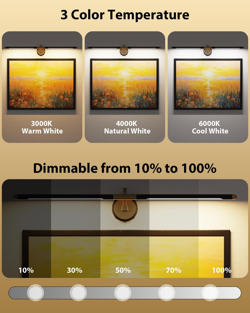 Dimmable Cordless Picture Light with Remote, Rechargeable 9000mAh Battery Wall Light for Paintings, 3CCT Dimmable