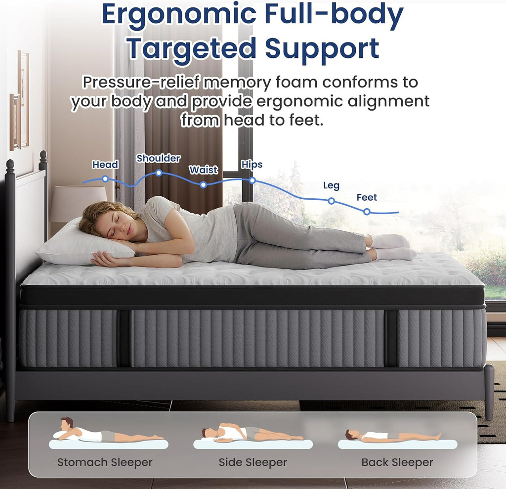 12 Inch Firm Full Mattress, 7-Zone Hybrid Mattress with Extra Lumbar & Hip Support - Deep Sleep Pain Relief Bed in a