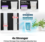 5 Packs Hybrid Moisture Absorbers & Musty Odor Eliminator Dehumidifier to Control Excess Moisture for Basements