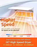 EPLO Luxury Smart Toilet with Auto Open/Close, Foam Dispenser, ADA Comfort Height Heated Seat, Warm Water/Dryer