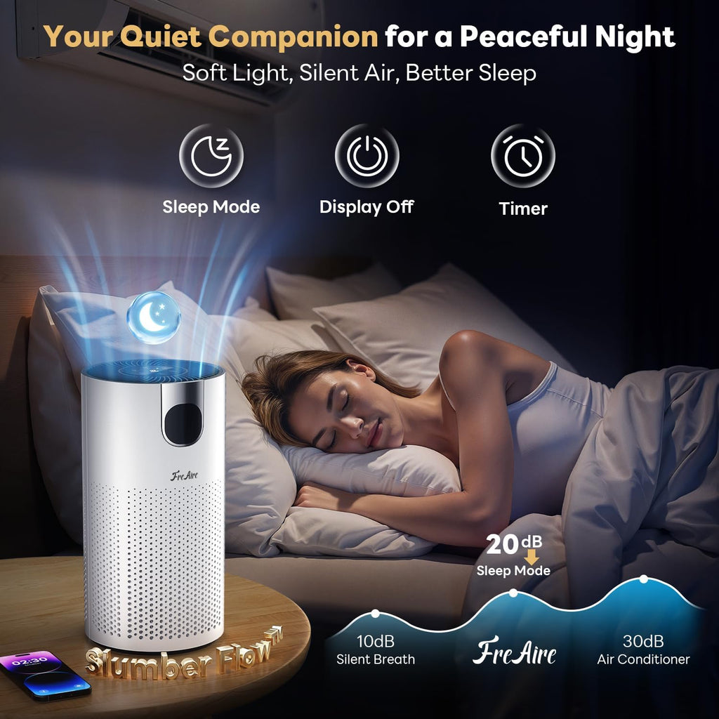 Air Purifiers for Home Large Room Covers up to 1800Ft², VisionAir 20dB Sleep Mode for Bedroom, with 