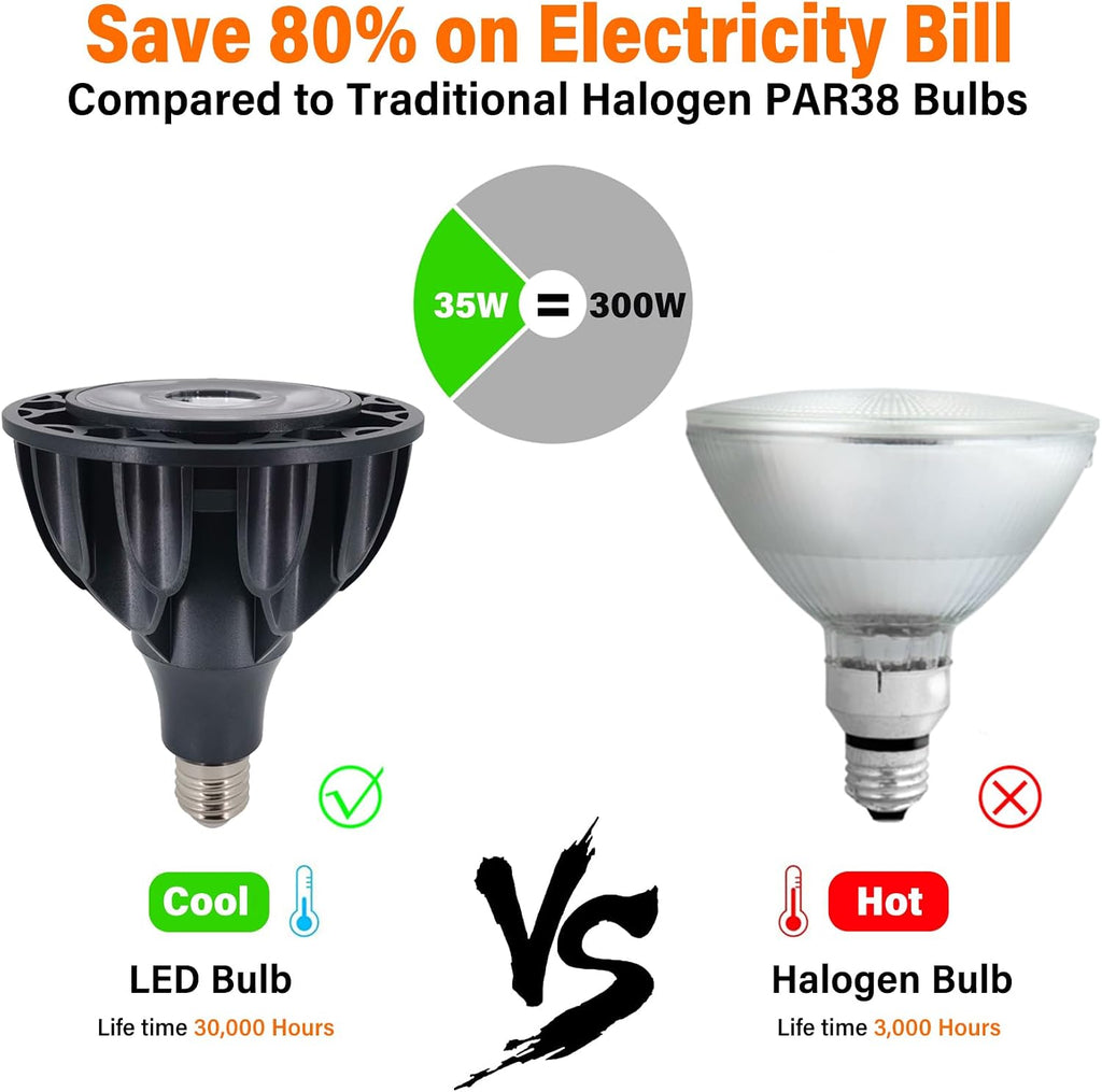 PAR38 Spotlight LED Bulb 35 Watt COB Grow Lights (300 Watt Eqv.) 2500 Lumens Flood Light, 36° Beam Angle, AC