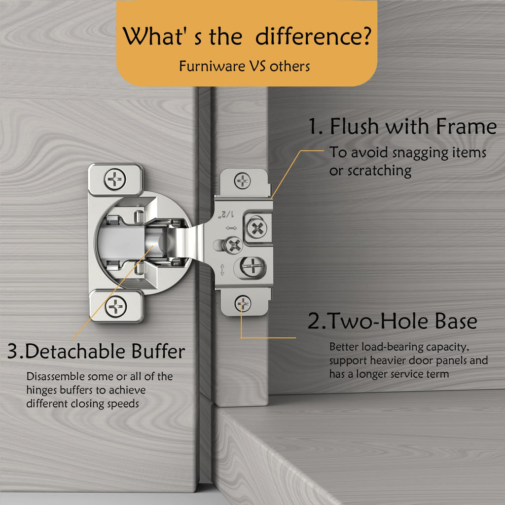 50 Pieces 1/2" Overlay Soft Close Concealed Hinge, 105 Degree