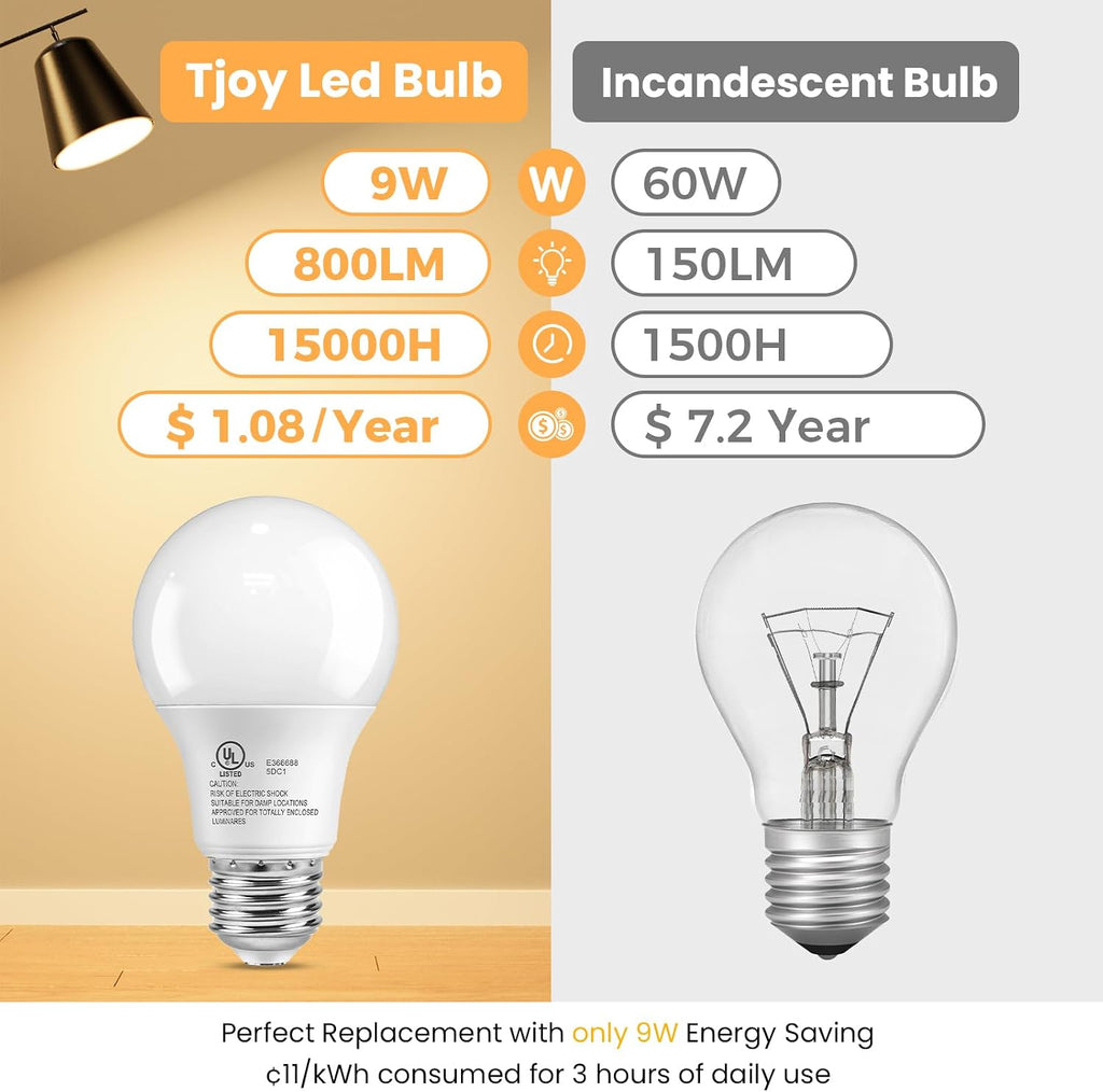 6 Pack A19 LED Light Bulbs, 60 Watt Equivalent, Soft Warm White 3000K