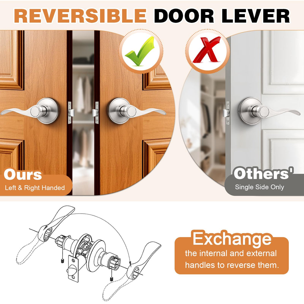 Interior Brushed Nickel Door Handle, Wave Style Passage Door Handles, Keyless Door Levers Lockset for Closet and