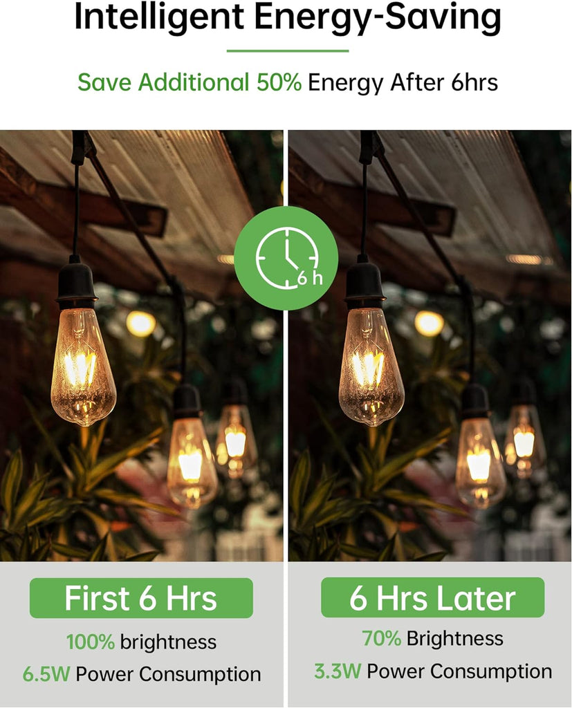 Dusk to Dawn Light Bulbs, Auto On/Off Light Sensing LED Bulbs Outdoor, Vintage Amber, Edison ST19 6-Pack, 6.5W 700LM