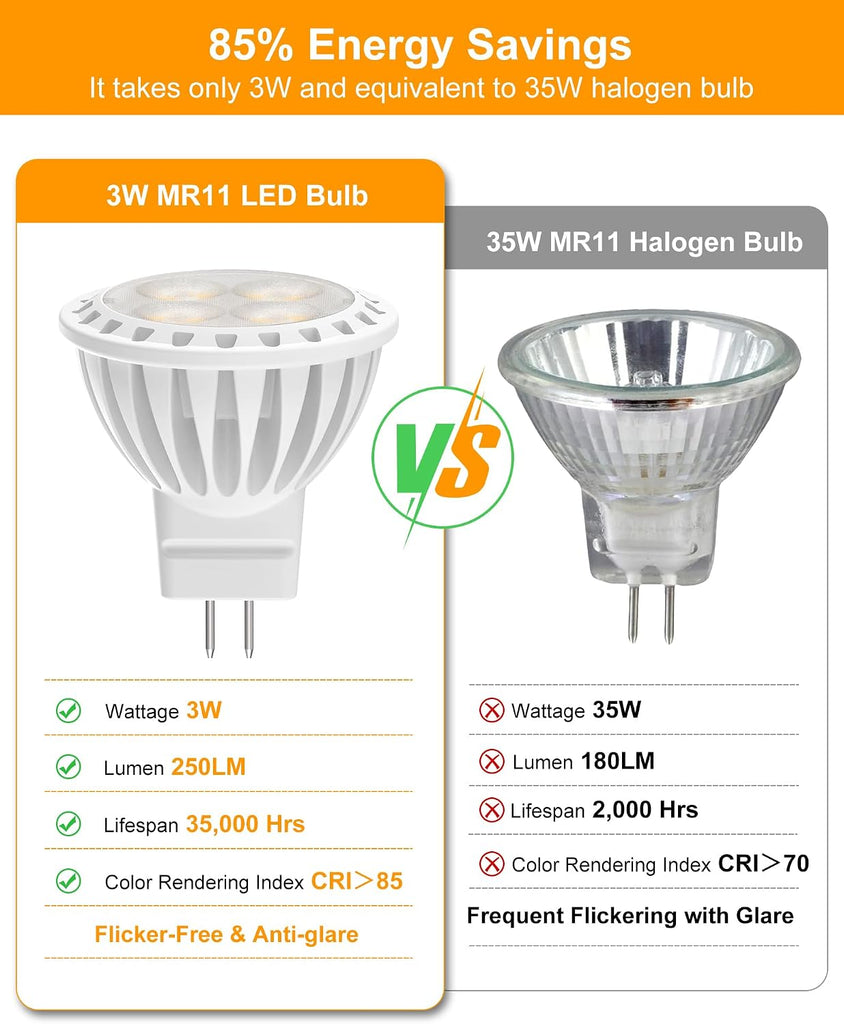 MR11 3W LED Bulbs, Warm White 2700K, 6-Pack