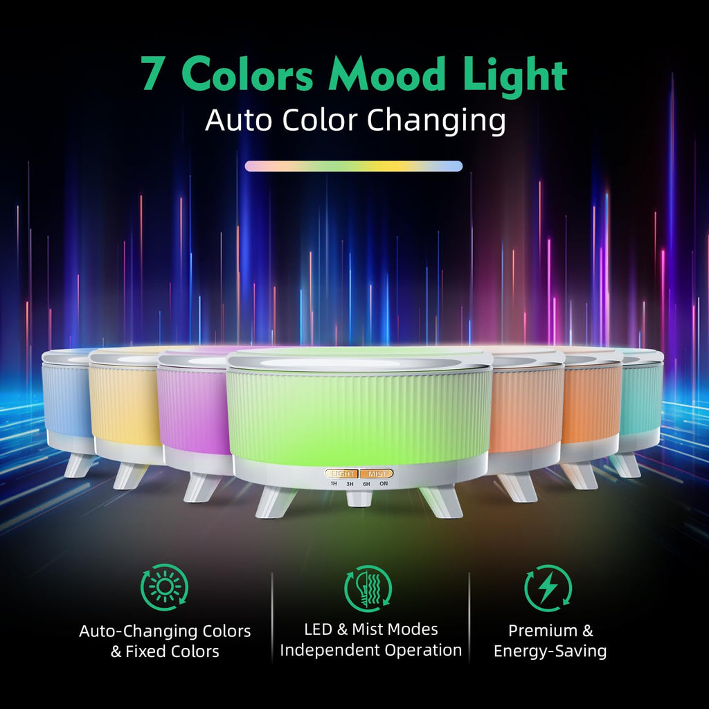 20-Hour Long-Lasting Aromatherapy, Essential Oil Diffuser