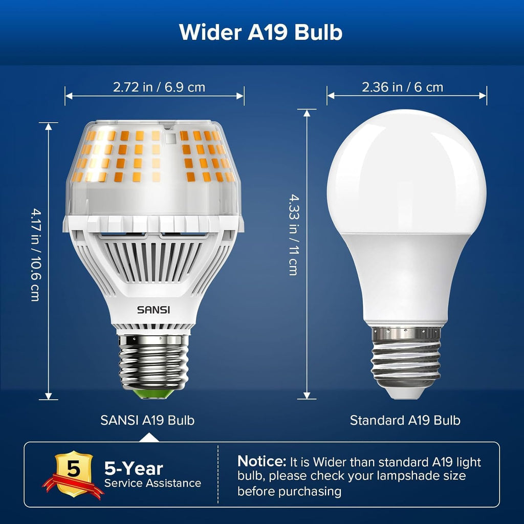 Dimmable LED Light Bulbs Large A19, 150W Equivalent 2500LM, 1 Pack