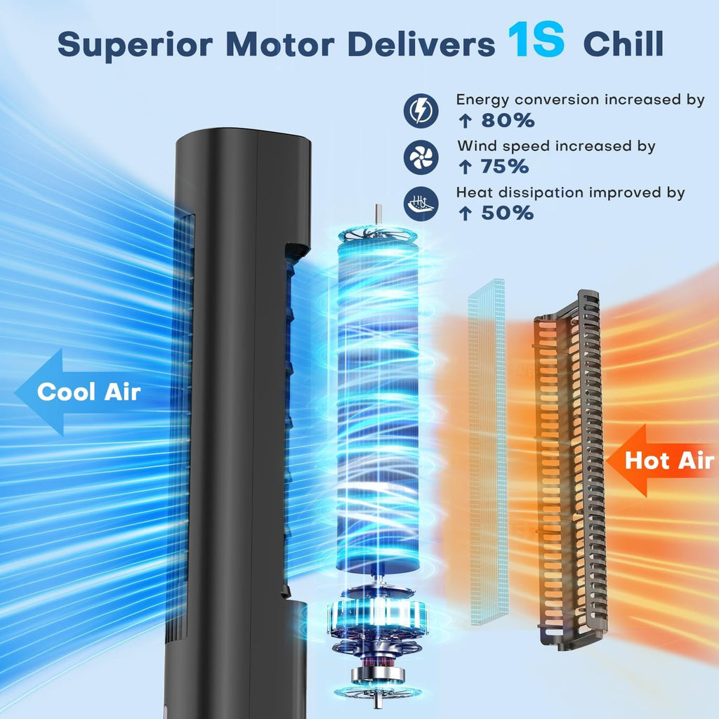 Windowless Portable Air Conditioners, 35" Evaporative Air Cooler w/3 Speeds, 25ft Remote&Touch Control, Timer