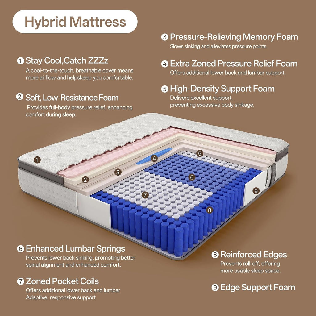14 Inch King Size Mattress Hybrid King Mattress in a Box, Memory Foam Mattress with Pocket Springs, Medium Firm