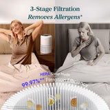 Air Purifier for Home Allergies Pet Hair in Bedroom, Covers Up to 1073 ft² by 56W High Torque Motor,