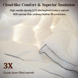 Lightweight Feather Down Fiber Comforter Twin, Extra Fluffy White Duvet Insert,Ultra-Soft