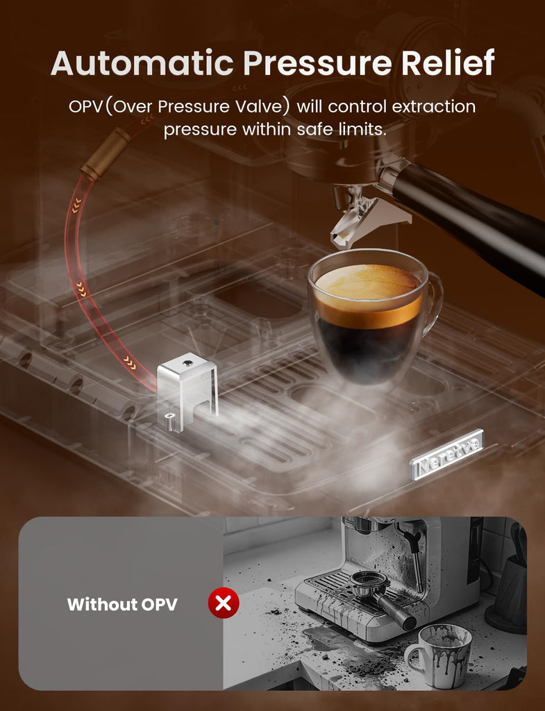 Espresso Machine, 15 Bar Espresso Coffee Machine with Visible Pressure Guage Professional Espresso Maker with Milk