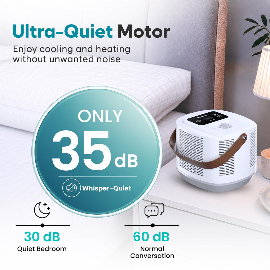 Cooling and Heating Mattress Pad for Bed - Twin Size Temperature Control
