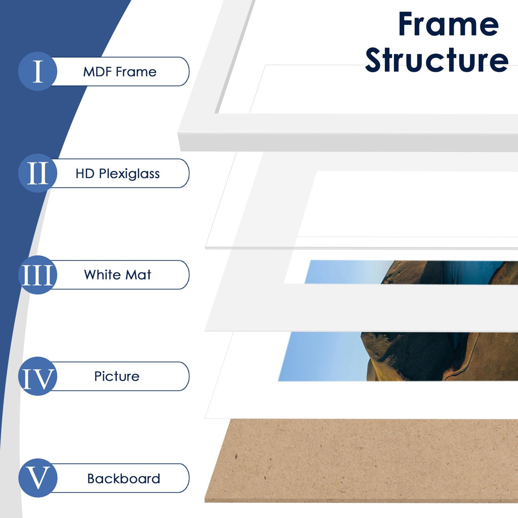 16x20 Picture Frame Set of 6, Wall Mount Display, White