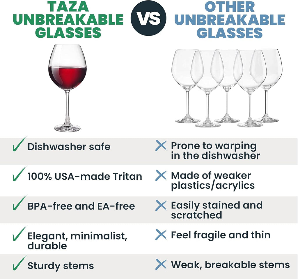 Unbreakable Red Wine Glasses with Stem 22oz Set of 2, Shatterproof Tritan Plastic Stemmed Outdoor Glasses, Reusable &
