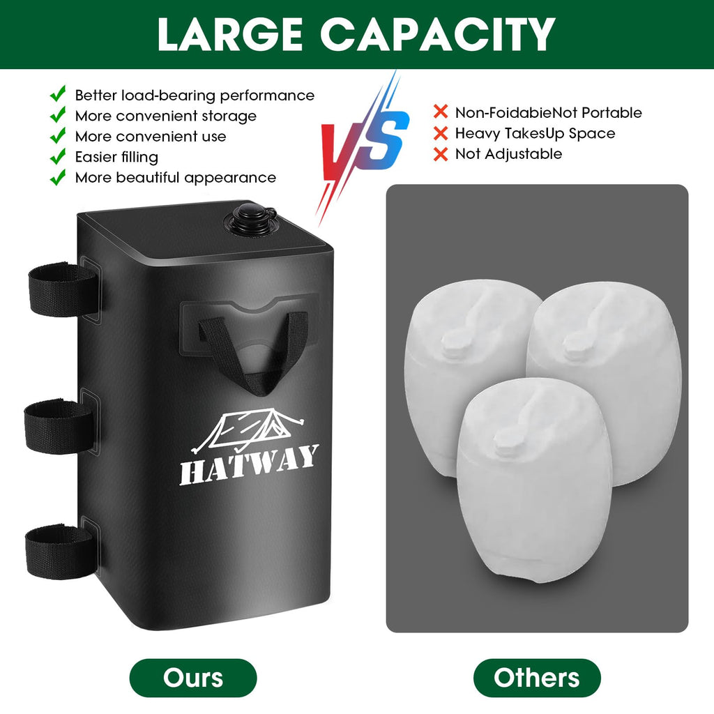 Canopy Weights, Tent Weights, 176 LBS Canopy Weights Set of 4