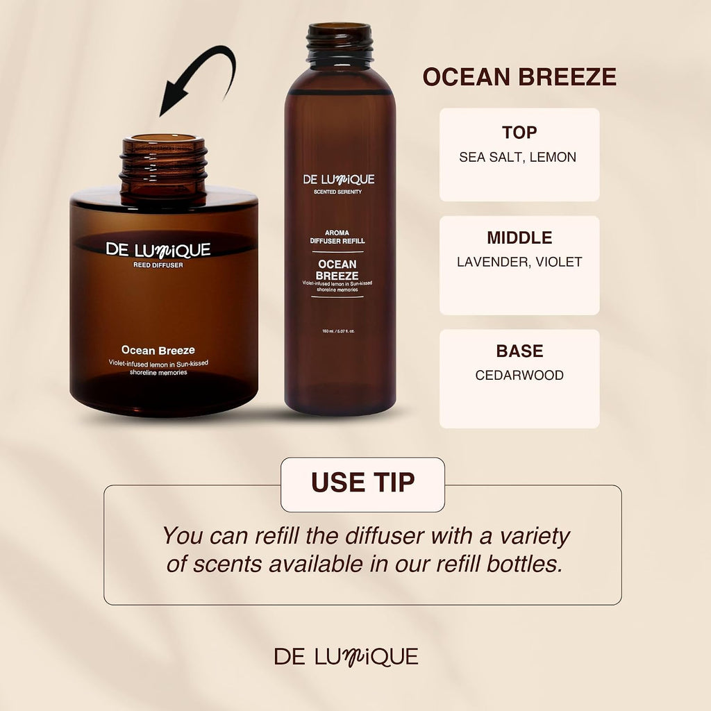 Ocean Breeze Scent Reed Diffuser Refill, Premium Essential Oils, 150ml/5.07 fl oz, Long-Lasting 8-12 Weeks