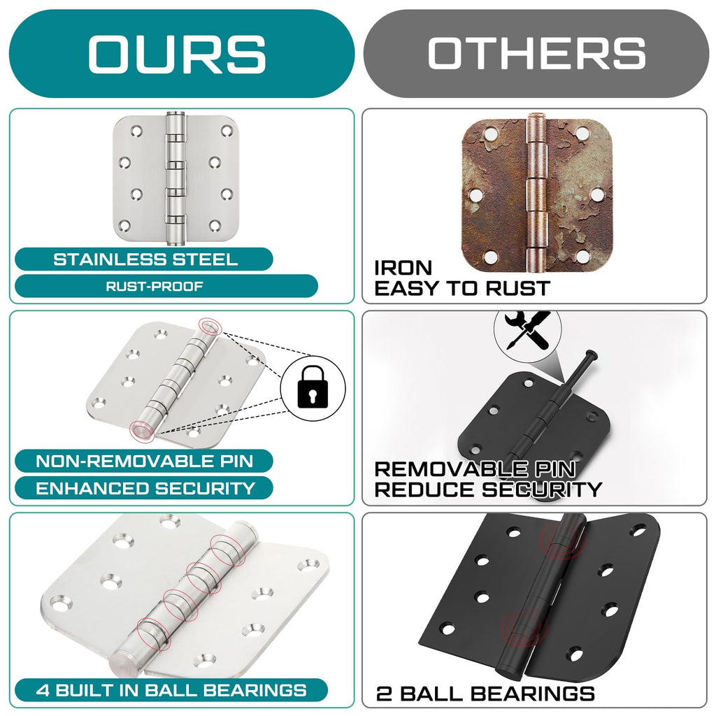 6 Pcs Silver 4'' Ball Bearing Door Hinges, 5/8'' Radius Corner