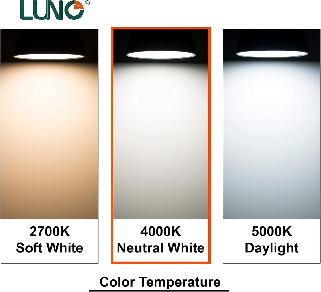 R20 Dimmable LED Bulb, CRI 90+, 8W (50W Equivalent), 525 Lumens, 4000K (Neutral White), Medium Base (E26), UL &