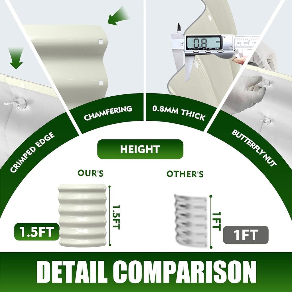 17" Tall,48" Diameter Elevated Round Metal Raised Garden Bed White | 4 FT Diameter,1.5 FT High, Made of Galvanized