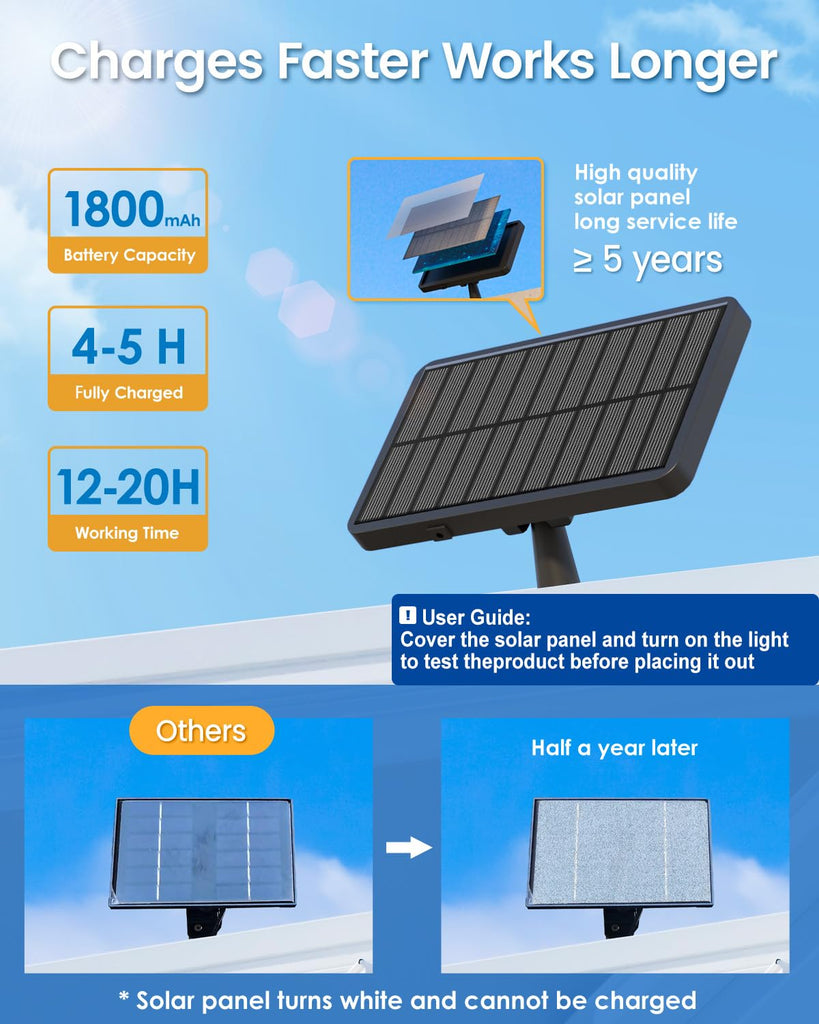 Solar Motion Sensor Outdoor Lights, Flood Lights Waterproof-4 Pack