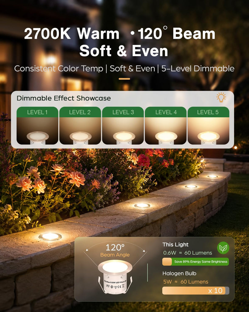 20 Packs Low Voltage Deck Lights Kit with Transformer IP67