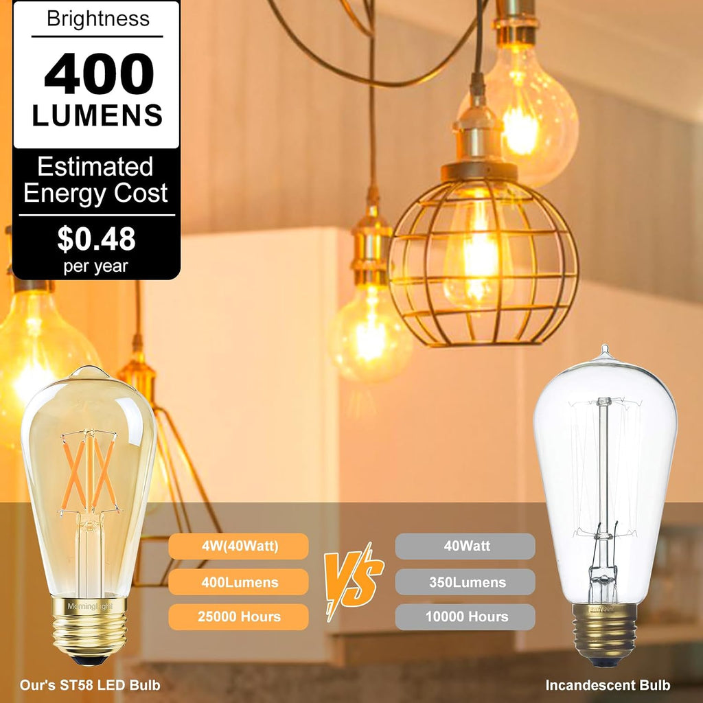 Dimmable ST58 LED Edison Bulbs 40W Equivalent, 2200K Amber Warm Light