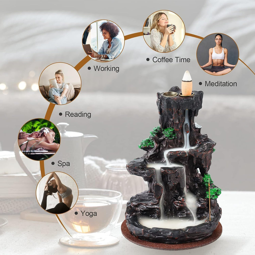 Incense Burner, Backflow Incense Holder 2 Sides Waterfall