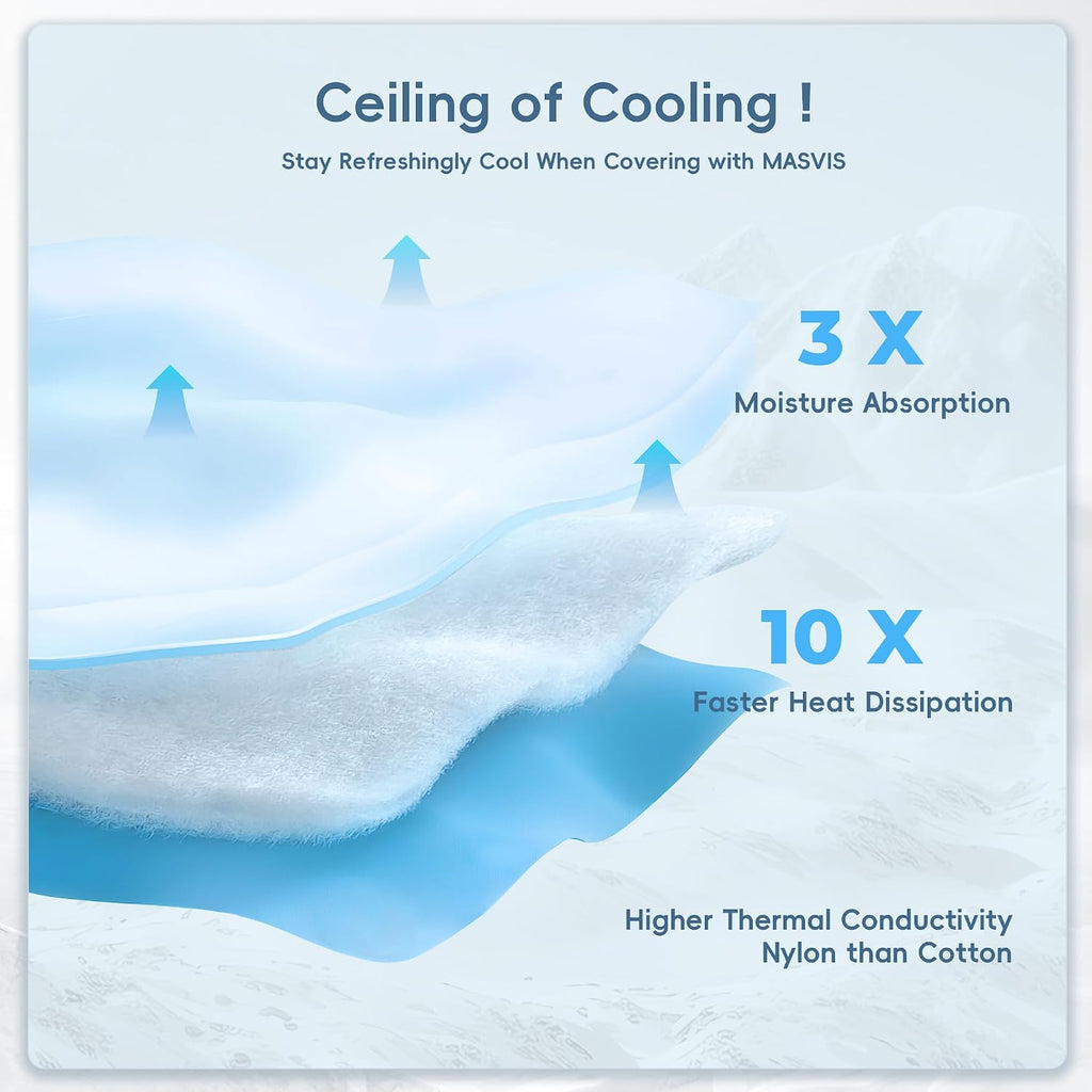 Cooling Blankets for Hot Sleepers, Luxury Lightweight Cozy Soft Throw for Night Sweats Double Sided Breathable