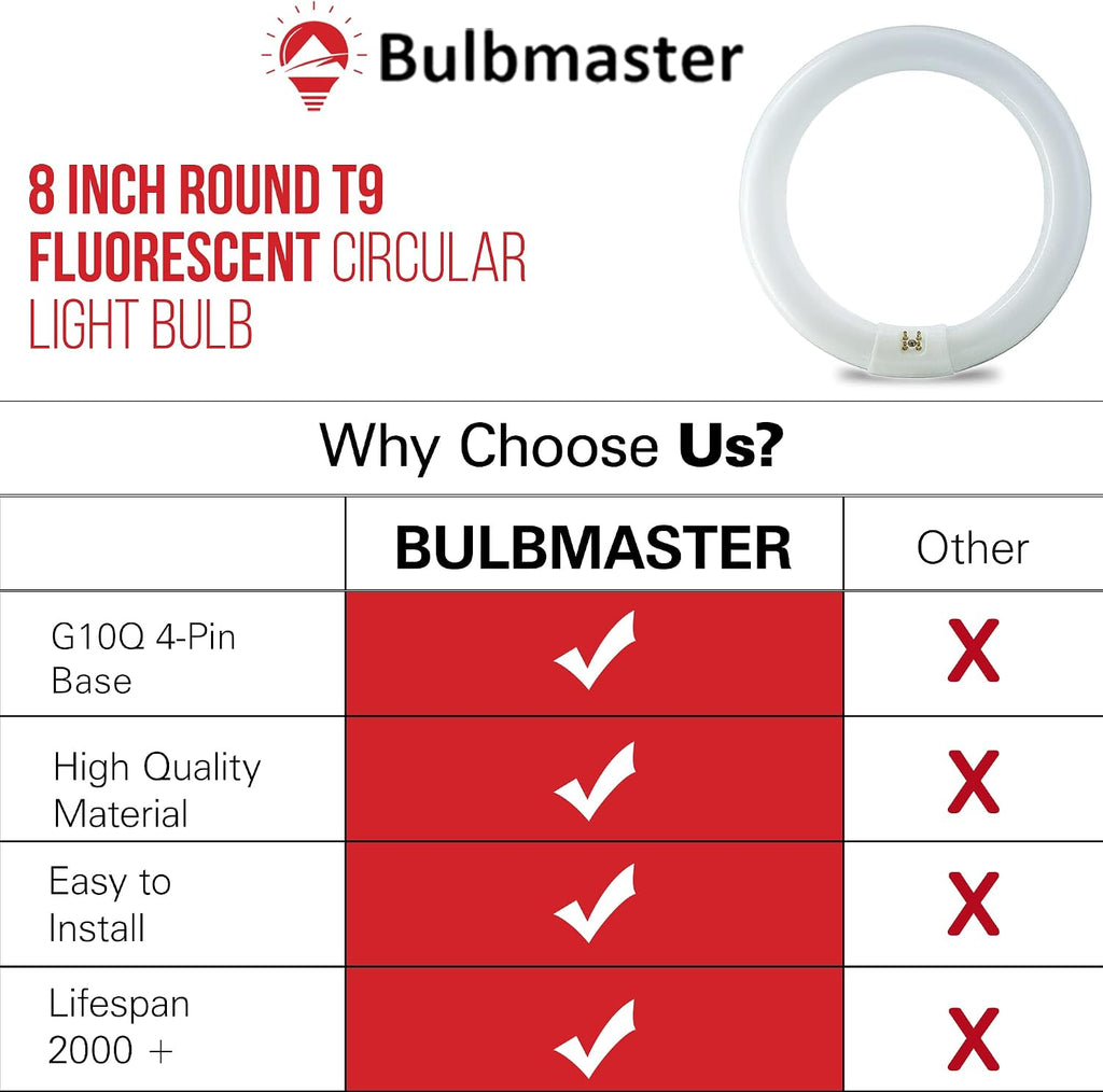 22 Watts 8 Inch Round T9 Fluorescent Circular Light Bulb, Daylight 6500K, FC8T9 980 Lumens G10Q 4-Pin Base