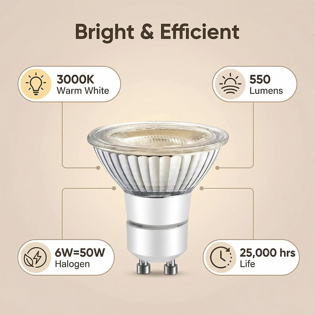 LED GU10 Range Hood Light Bulbs, LED Stove Appliance Light Bulb, Kitchen Light Replacement Halogen Light Bulb, 50W