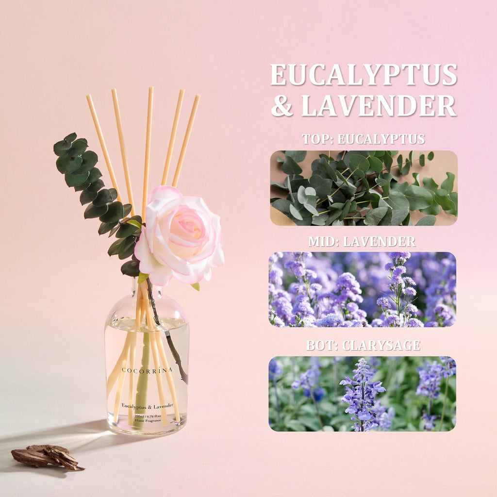 Reed Diffuser Eucalyptus Lavender Scent 6.76 fl oz Home Fragrance