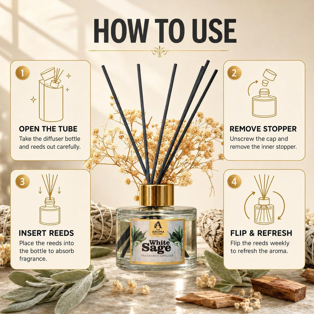 Fragrance Reed Diffuser Set with Natural Essential Oil, Aroma Sticks & Real Preserved Flowers | Luxury Home Decor